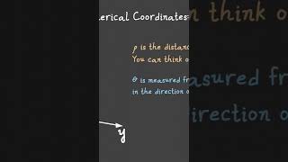 spherical coordinates #shorts viral #video viral