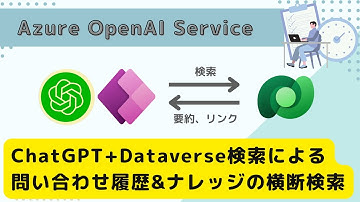 Power Platform で作成する ChatGPT + Dataverse 検索による問い合わせ履歴 & ナレッジの横断検索 | Azure OpenAI Service
