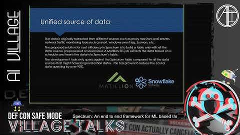DEF CON Safe Mode AI Village - Nahid Farhady - Spectrum Framework for ML based Threat Monitoring