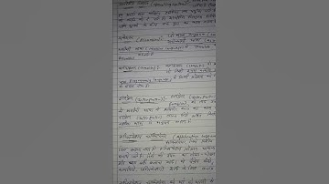 Ignou Solved Assignment DNHE PROJECT