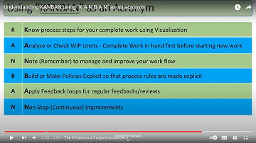 Understanding KANBAN process using "K A N B A N" as an acronym