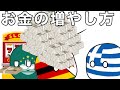 お金の増やし方