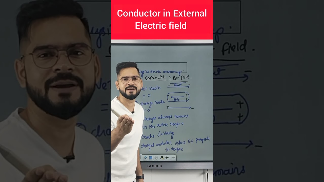 Conductor in External Electric field | learn physics within 60s with ssp sir