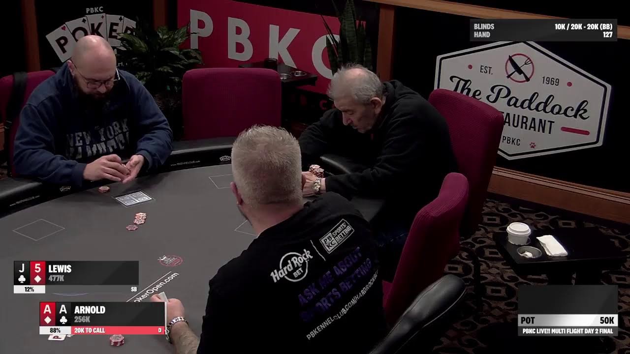 PBKC Live! Real Poker at the Action Palace!