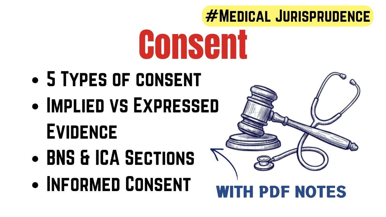 Consent | 5 Types Of Consent | Implied vs Expressed Consent | Informed ...