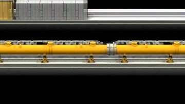 The International Linear Collider in 1 minute