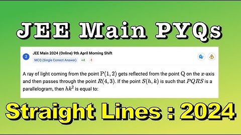 A ray of light coming from the point P(1,2) gets reflected from the point Q on the x axis
