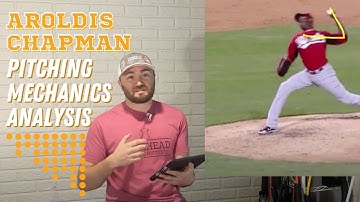 Aroldis Chapman Pitching Mechanics Analysis (Effortless Velocity)