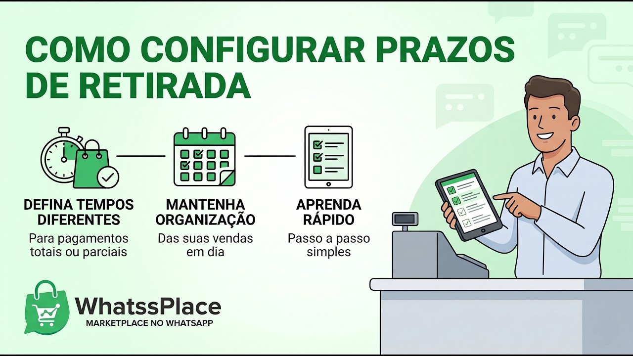 Configurando prazos de retirada - Whatssplace.