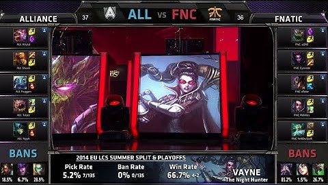 Alliance vs Fnatic Game 1 | Finals EU LCS Summer 2014 Playoffs | ALL vs FNC G1 S4 Worlds Regionals