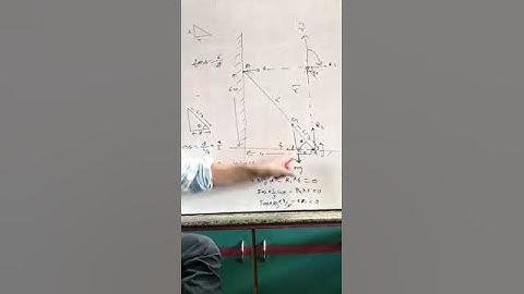 wall ladder problem part 3