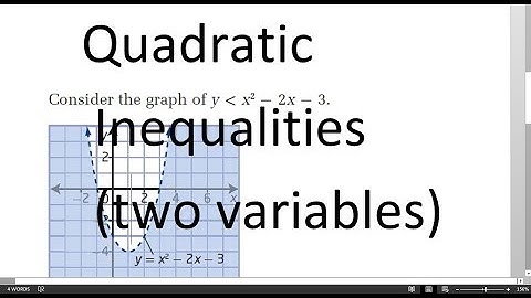PC 20 9.3 Quadratic Inequalities in Two Variables