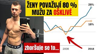 Proč NENÍ TĚŽKÉ se dostat do vrchních 20% mužů