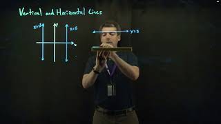 3.4 Parallel and Perpendicular for Horizontal and Vertical Lines