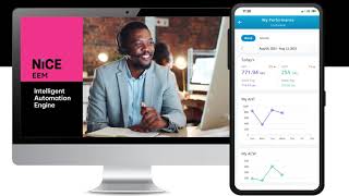 Employee Engagement Manager | NiCE IEX WFM