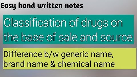 Classification of drugs I Brand name chemical name & generic name | learn with aroosa waheed