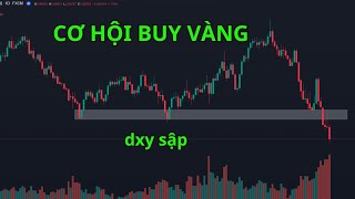 DXY có thể sâp mạnh. cơ hội gì cho chúng ta???