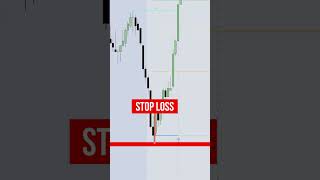 BEST ICT TRADING CONCEPTS TRADINGVIEW INDICATOR (INNER CIRCLE TRADER)