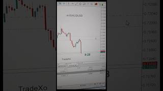 AUDUSD Live profit - TradeXo #tradexo #audusd #audusdanalysis