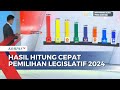 Berikut Hasil Quick Count Pemilu Legislatif 2024 di Litbang Kompas image