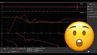 ¿SMAART GRATIS?  OPEN SOUND METER