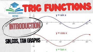 INTRODUCTION TO TRIG FUNCTION| SIN, COS AND TAN GRAPH | TRANSFORMATION OF TRIG FUNCTION
