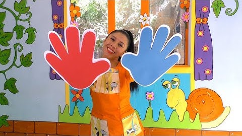 "La Escuelita de La Profe Inés" reconocemos la Derecha e Izquierda de nuestro cuerpo.