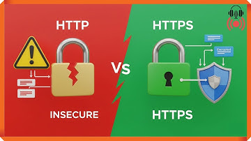 HTTP vs HTTPS ความปลอดภัยบนเว็บไซต์