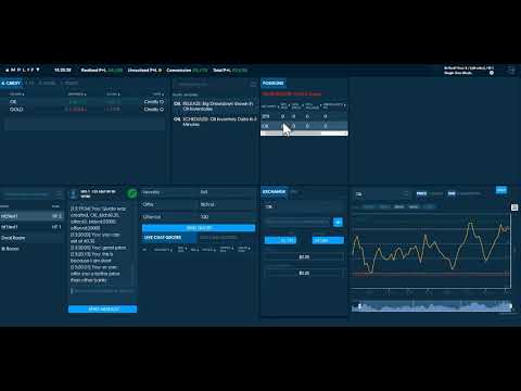 Investment Bank Roles- Trading Desk