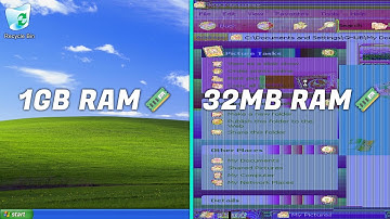 Windows XP, But The RAM Gets Lower And Lower...