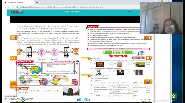 Computer for class 5 : Chapter 1 : Introduction To Computers- - Part 3