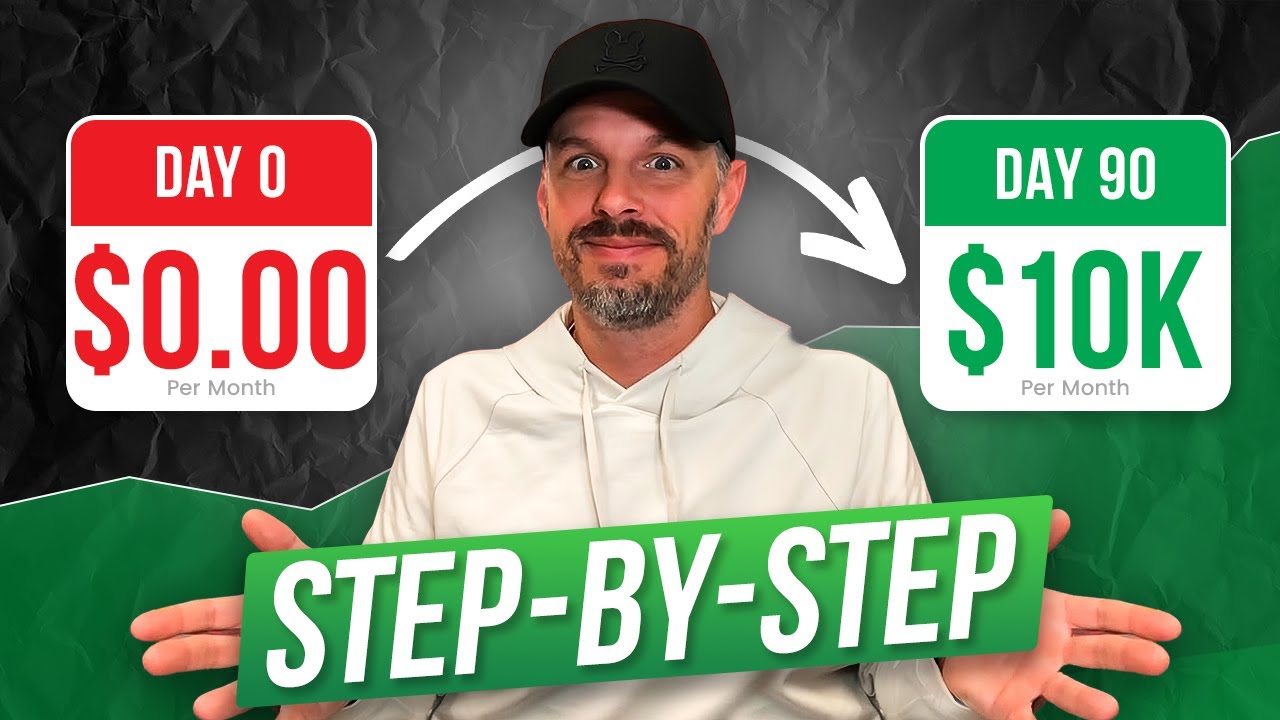 How To Start an SMMA Business in 2026 {A-Z}