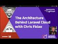 Top Ten PHP And Laravel Finds This week - 7th November 2025