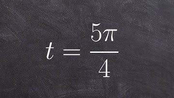 Determining where a point is on the unit circle