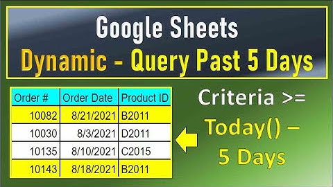 Google Sheets Dynamically Query Past Five Days