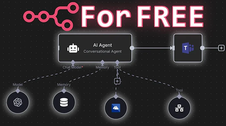 How To Host n8n For Free FOREVER