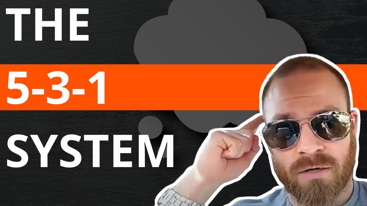 5-3-1 Copywriting System for Writer's Block