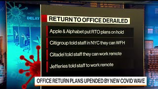 Omicron Wreaks Havoc on Return to Work Plans