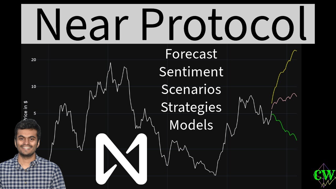 Near Protocol ($NEAR) | Price Prediction 🚀