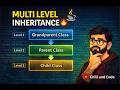 This is How Multi-Level Inheritance Works in Java 🤯