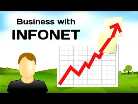 Bisnis INFONET at bisnisUKM.com