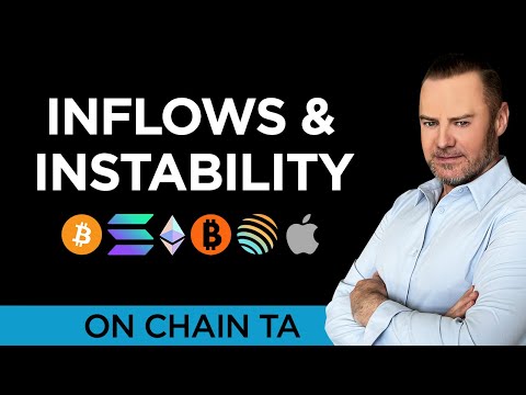 BTC Scarcity &