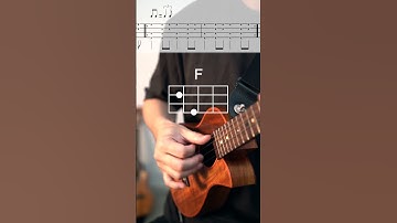 Thumbnail of ウクレレ オー・シャンゼリゼ右手の弾き方 Les Champs Elysees (Ukulele fingerstyle cover)