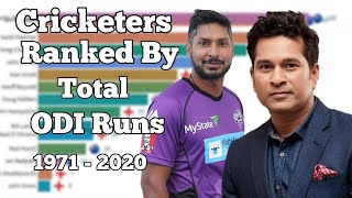 Top 15 Cricketers Ranked By Total ODI Runs 1971 - 2020!