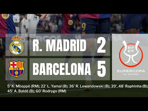 Real Madrid Vs Barcelona 2 X 5 Goals Movistar Plus