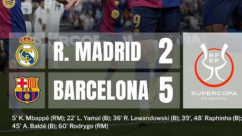 Real Madrid Vs Barcelona 2 X 5 - Goals - Movistar Plus