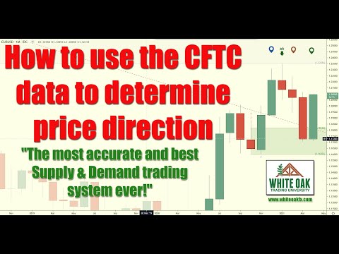 ? How to use the CFTC data to determine price direction