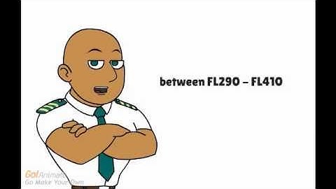 What is reduced vertical separation minima (RVSM)?