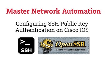 Configuring SSH Public Key Authentication on Cisco IOS - Part 1 [Windows]