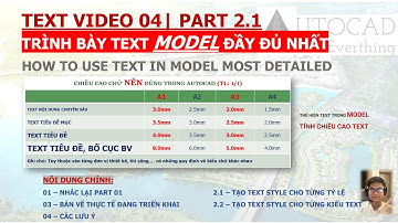 TEXT VIDEO 4.2 | TRÌNH BÀY TEXT TRONG MODEL ĐẦY ĐỦ NHẤT | HỌC AUTOCAD | CAD for you!